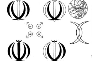 تصویب آرم جمهوری اسلامی و جنجال‌های بعد از آن