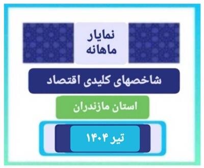 انتشار نمایار شاخص های مهم اقتصادی استان مازندران ویژه تیر۱۴۰۴