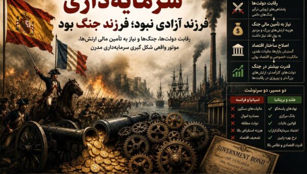 استاد دانشگاه هاروارد: سرمایه داری در پاسخ به نیازهای جنگ به وجود آمد نه دغدغه آزادی اقتصادی/ توسعه به تنهایی محصول بازار آزاد نیست