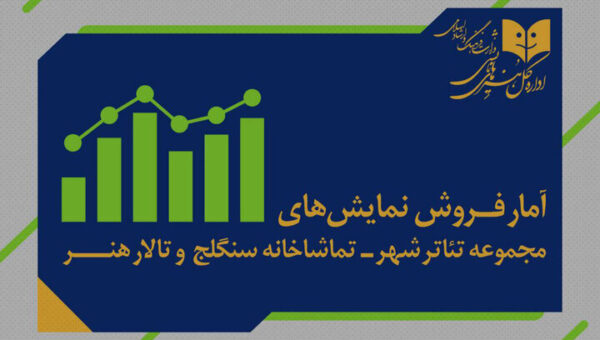 ۶ هزار نفر از ٧ نمایش روی صحنه دیدن کردند
