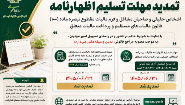 مهلت ارائه اظهارنامه مالیاتی اشخاص حقیقی و صاحبان مشاغل تا پایان شهریور ۱۴۰۵ تمدید شد
