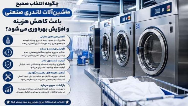 اهمیت انتخاب تجهیزات لاندری‌ صنعتی