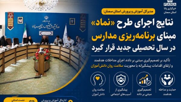 نشست استانی طرح ملی «نماد» با حضور مدیرکل آموزش و پرورش استان سمنان